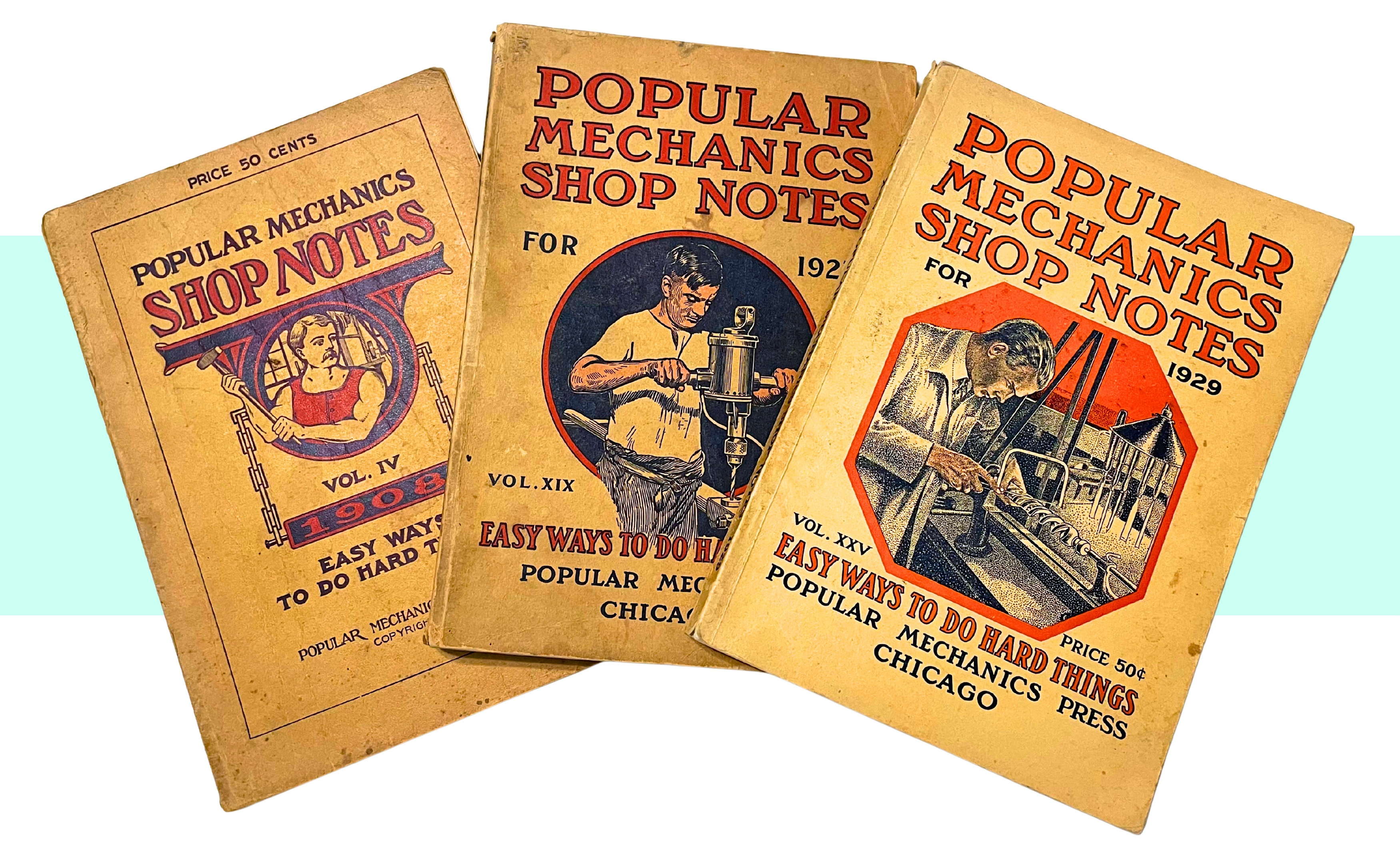 Popular Mechanics Co., est. 1902